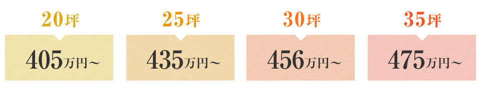 20坪 405万円～／25坪 435万円～／30坪 456万円～／35坪 475万円～