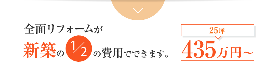 全面リフォームが新築の1／2の費用でできます。 25坪 435万円～