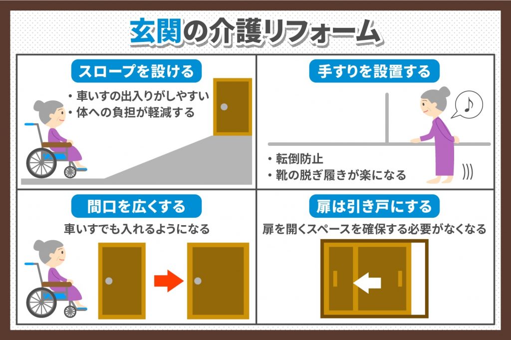 玄関の介護リフォーム