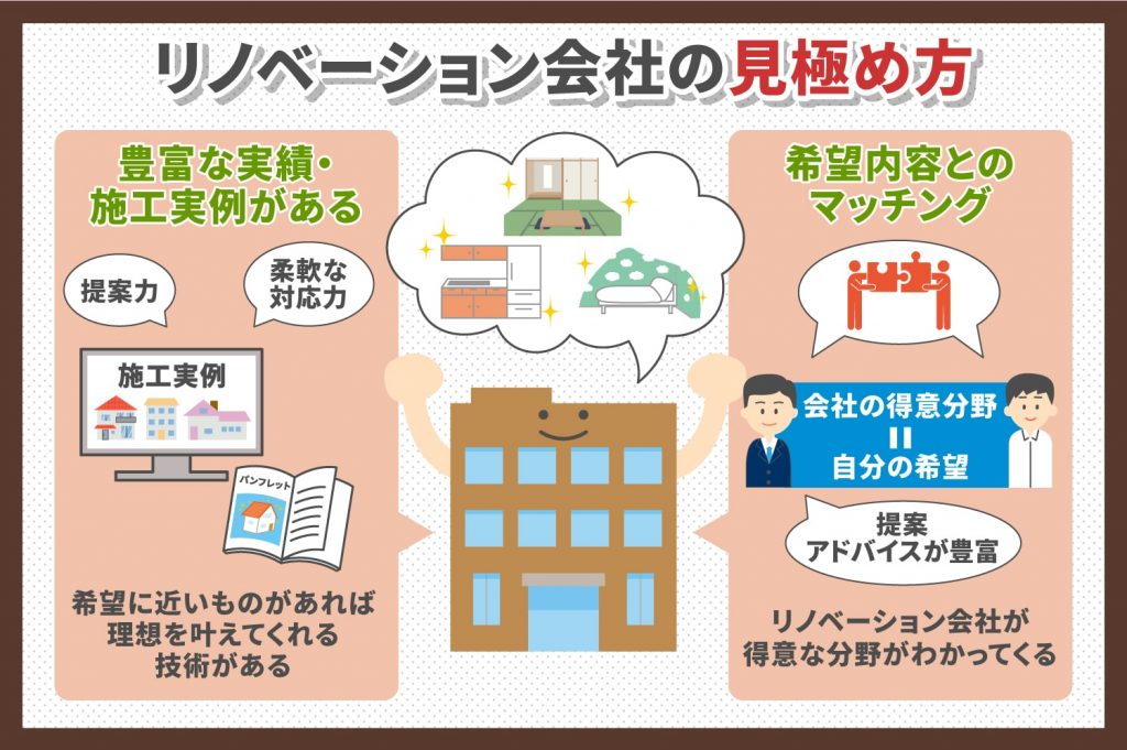 リノベーション会社の提案力や対応力の見極め方