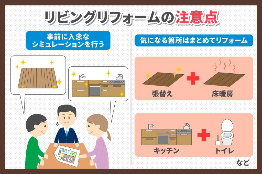 リビングのリフォームにおける注意点のイメージ図