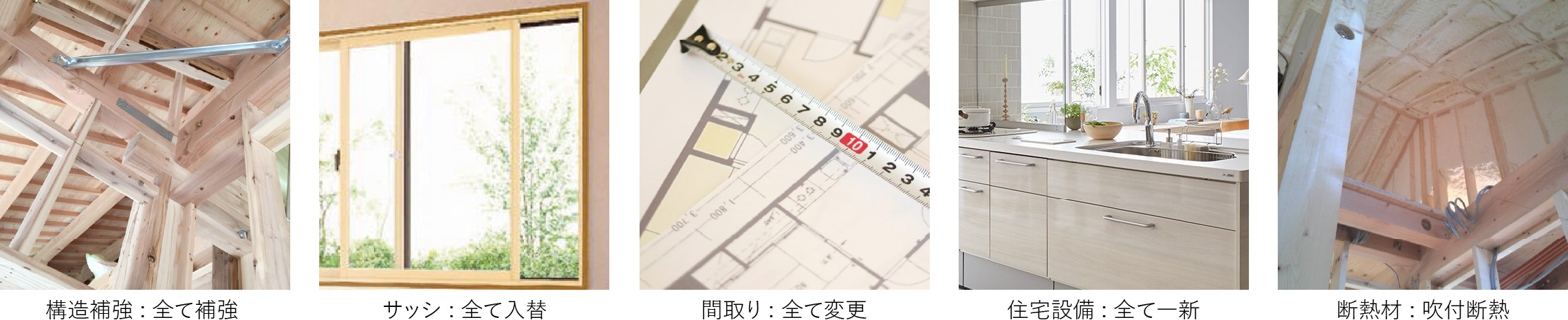 構造補強 : 全て補強/サッシ : 全て入替/間取り : 全て変更/住宅設備 : 全て一新/断熱材 : 吹付断熱