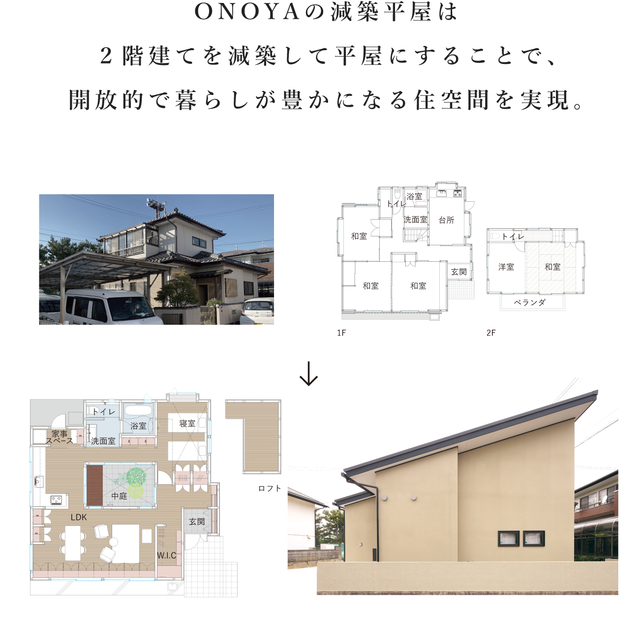 中庭のある平屋にすることで、開放的で広さを感じる住空間を実現。