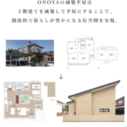 オノヤ 郡山リフォームショールーム ブログ「郡山市でリフォームのモデルハウスを見学」
