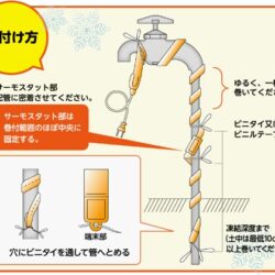オノヤ 郡山リフォームショールーム ブログ「郡山市リフォーム工事・・・ヒーター線」