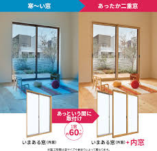 オノヤ 福島リフォームショールーム ブログ「内窓」