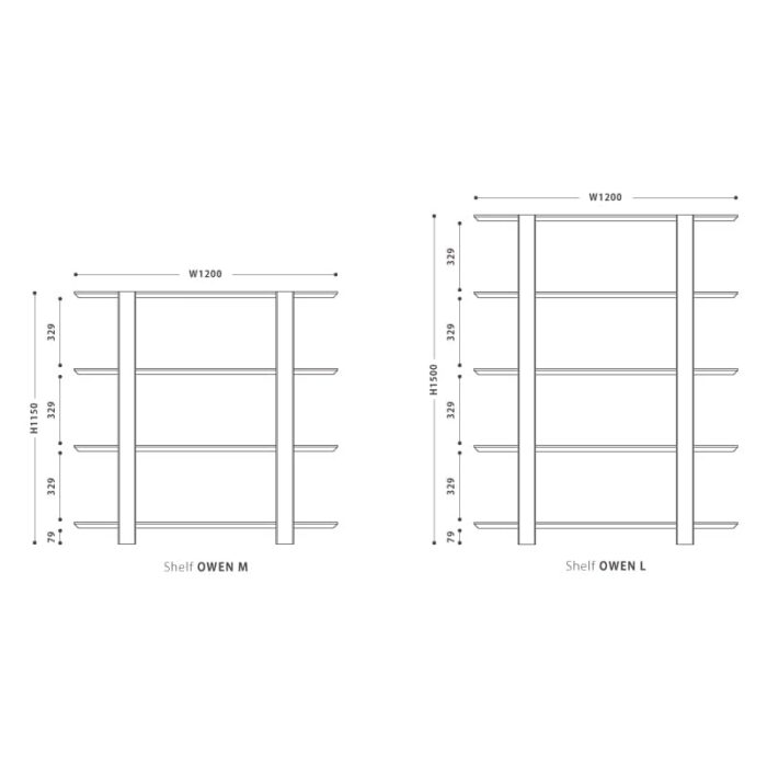 オノヤ 須賀川リフォームショールーム ブログ「家具について」