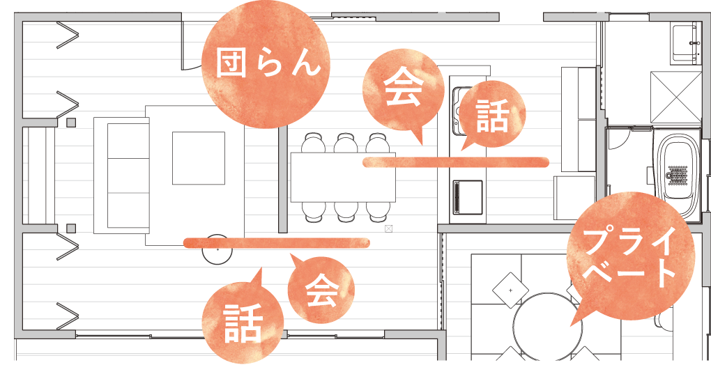 家族をもっと近づけるコミュニケーション