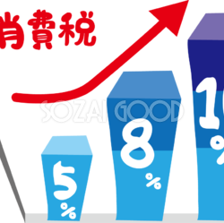 オノヤ 仙台泉リフォームショールーム ブログ「２％の増税前にトイレ工事」