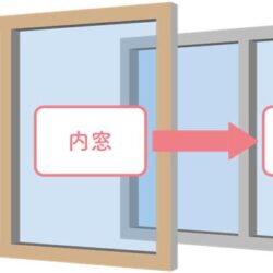 オノヤ 仙台中山リフォームショールーム ブログ「仙台市や宮城県の補助金もあります！」