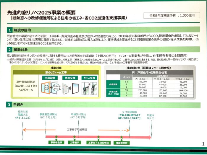 オノヤ 仙台南リフォームショールーム ブログ「先進的窓リノベ★」