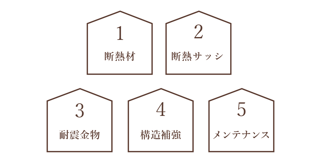 5つの代表的な標準施工